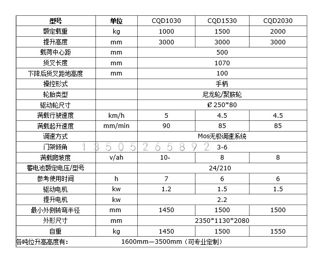 电瓶前移堆高车参数