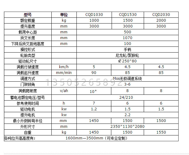 平衡重堆高车参数