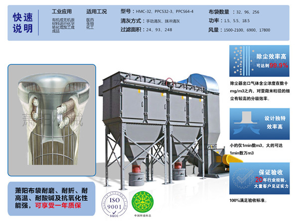 化工厂除尘器,化工布袋除尘器
