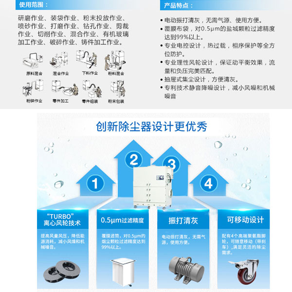 移动式布袋除尘器，布袋除尘器